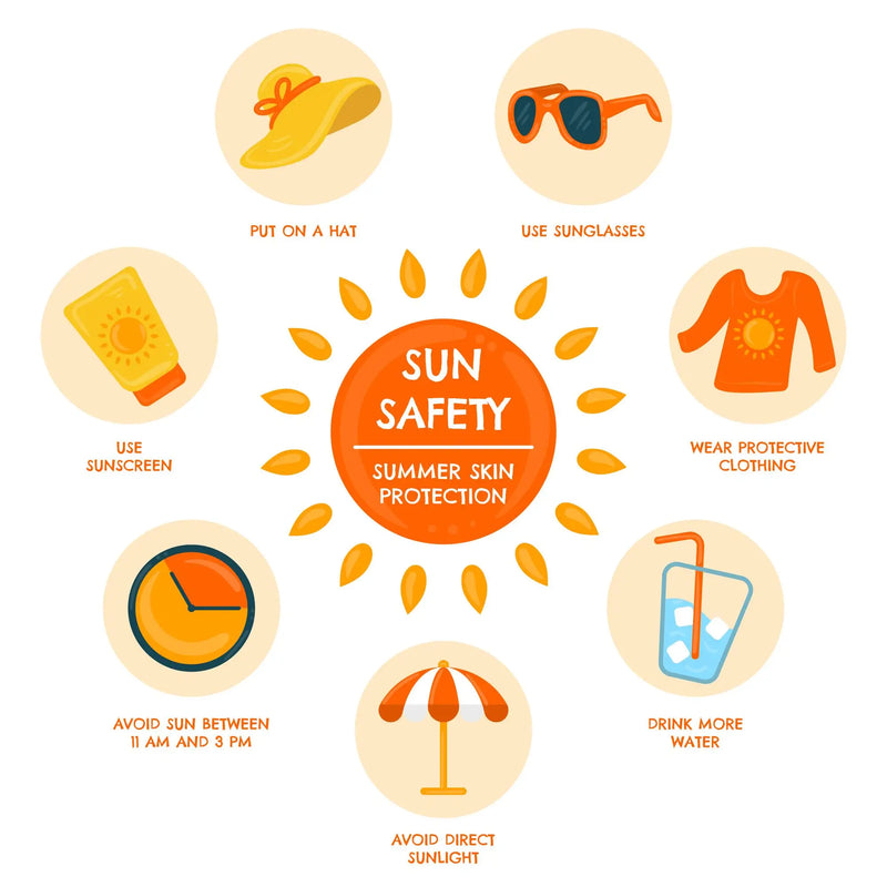 Stay Cool This Summer: 5 Practical Tips to Beat the Heat (Part 1)