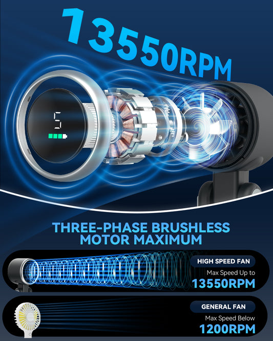 Portable Handheld Turbo Fan, Air Turbo Tech, 5 Speed 3 IN 1 Fans