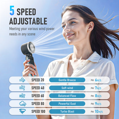 Portable Handheld Fan, 60°F Ice Cooling, 5 Speed 25550RPM