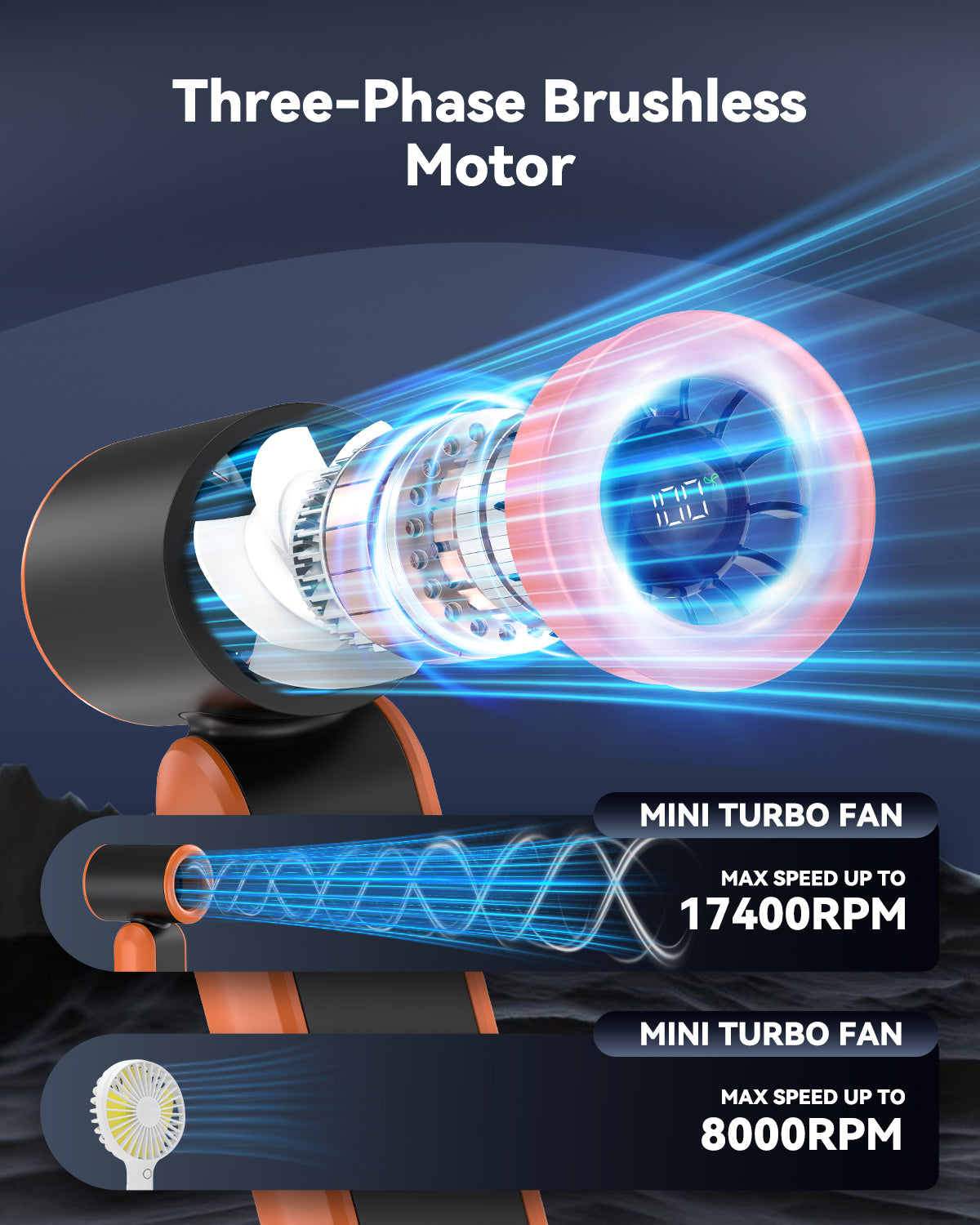 Portable Mini Turbo Fan - 17,400 RPM, 5 Speeds, 8H Battery