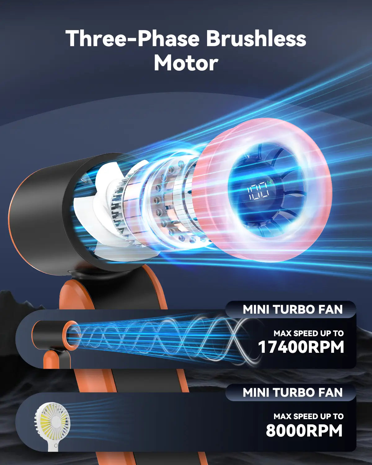 Mini turbo fan offering 17,400 RPM for powerful, high-speed airflow in a pocket-sized design