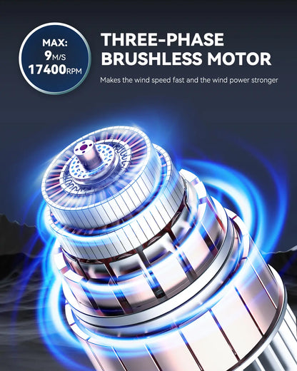 Mini turbo fan powered by a high-performance brushless motor for powerful and quiet airflow