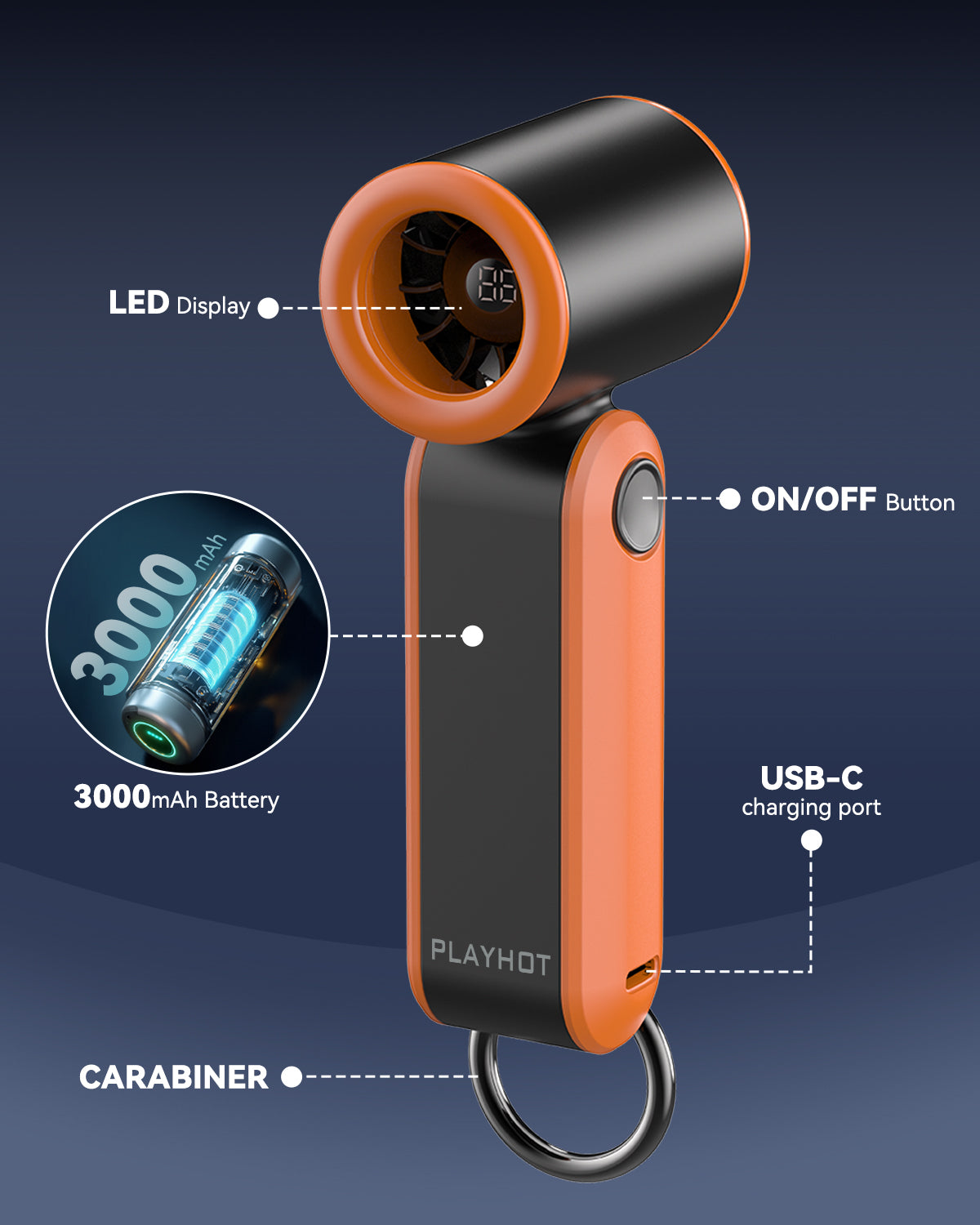 Portable Mini Turbo Fan - 17,400 RPM, 5 Speeds, 8H Battery