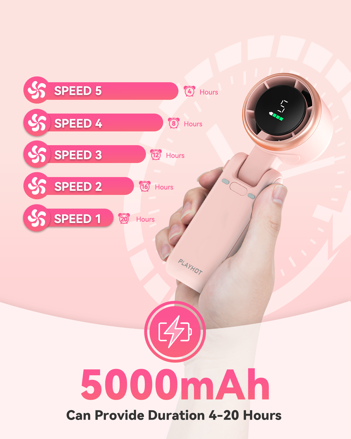 Portable Turbo Fan - 5 Speeds, 20H Battery, Ultra-Cooling