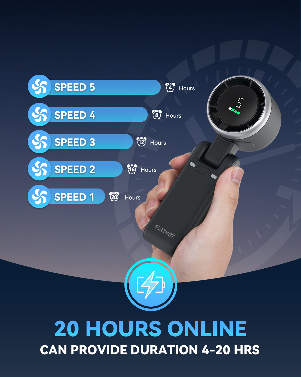 Portable Turbo Fan - 5 Speeds, 20H Battery, Ultra-Cooling