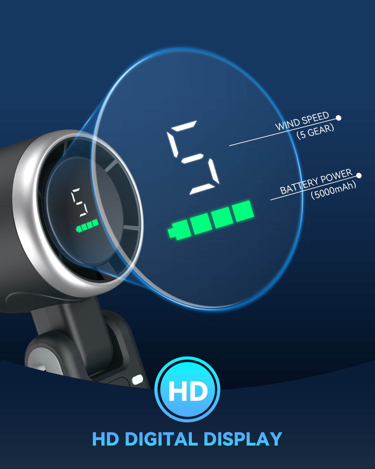 Portable Turbo Fan - 5 Speeds, 20H Battery, Ultra-Cooling