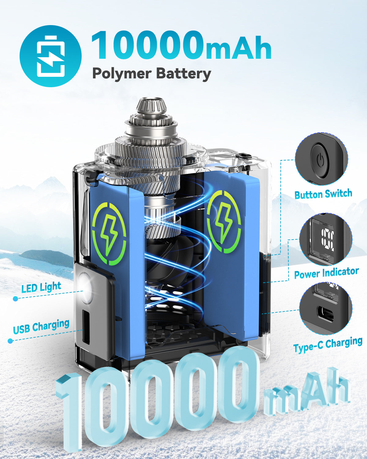 Portable Waist Fan - 5 Speeds, 40H Battery, 16,600 RPM